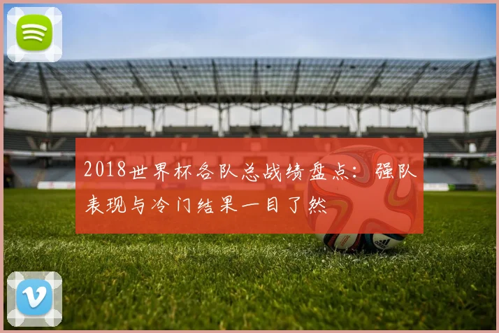 2018世界杯各队总战绩盘点：强队表现与冷门结果一目了然